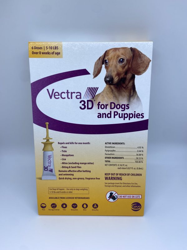 Vectra 3D  ( 5-10#) per dose + CE